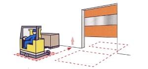 Rolovací rychloběžná průmyslová vrata Indukční smyčka