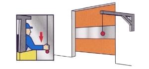 Rolovací rychloběžná průmyslová vrata Tahový spínač