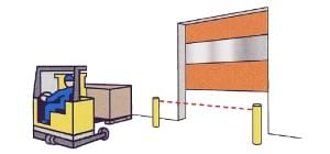 Rolovací rychloběžná průmyslová vrata Fotobuňka