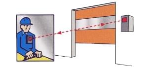 Rolovací rychloběžná průmyslová vrata Kódovaný zámek